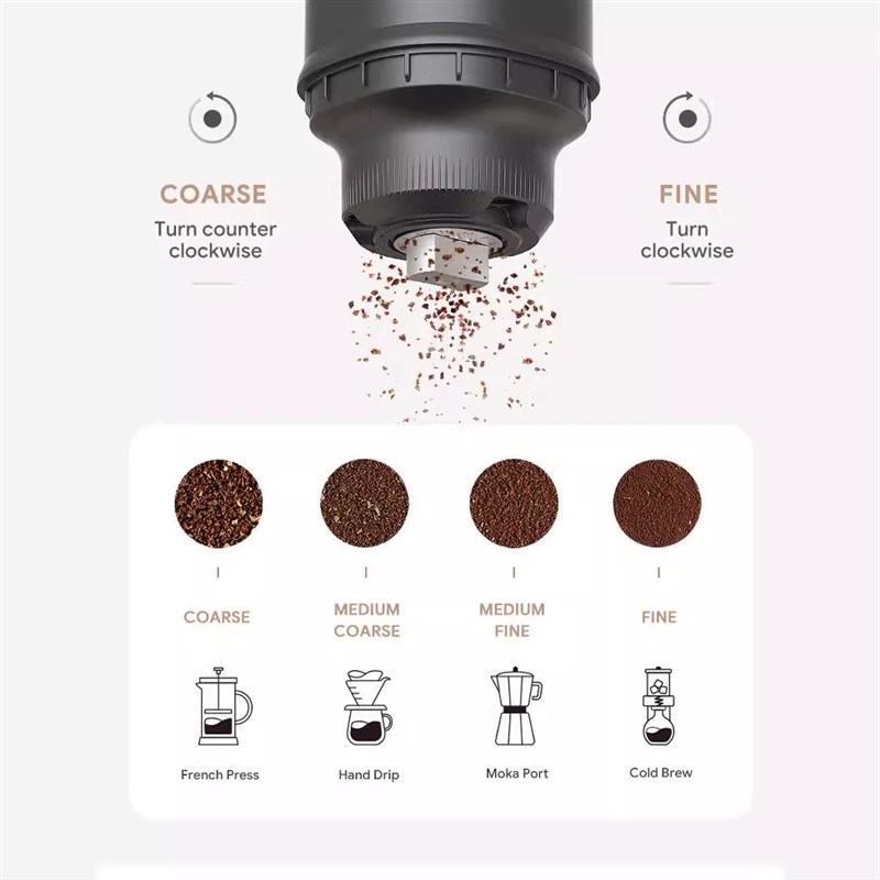 便携式咖啡机研磨一体电动研磨咖啡机一人手冲Q一体旅行户外磨豆