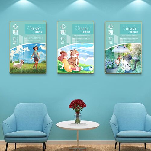 心理咨询室挂图布置心理诊所心理疗法介绍墙N面装饰画学校心理挂