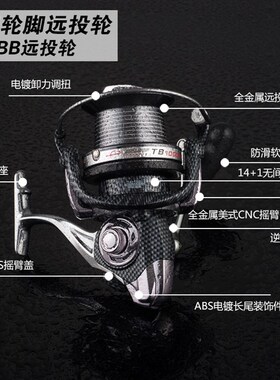 全金属锚鱼轮9000 1000u0 12000型渔轮远投专用超大号海钓纺车轮