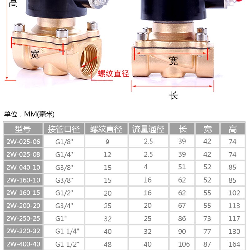 电磁阀 水阀 气阀铜阀2分3分4分6分1寸等AC380V 110V AC24VAC36V