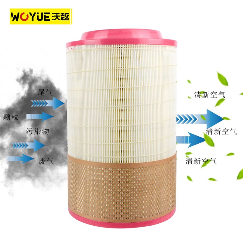 适用K2341空气滤芯沃越PU滤清器瑞沃时代金刚 福田瑞沃堆高机空气