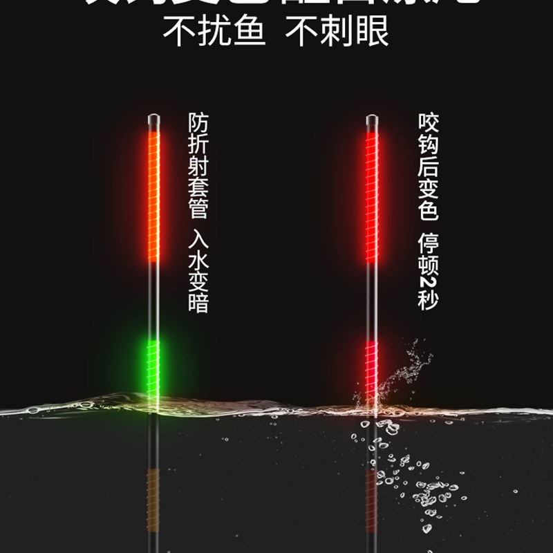 客友擒龙夜光漂咬钩变色电子漂夜光浮漂高灵敏日夜两用纳米浮漂