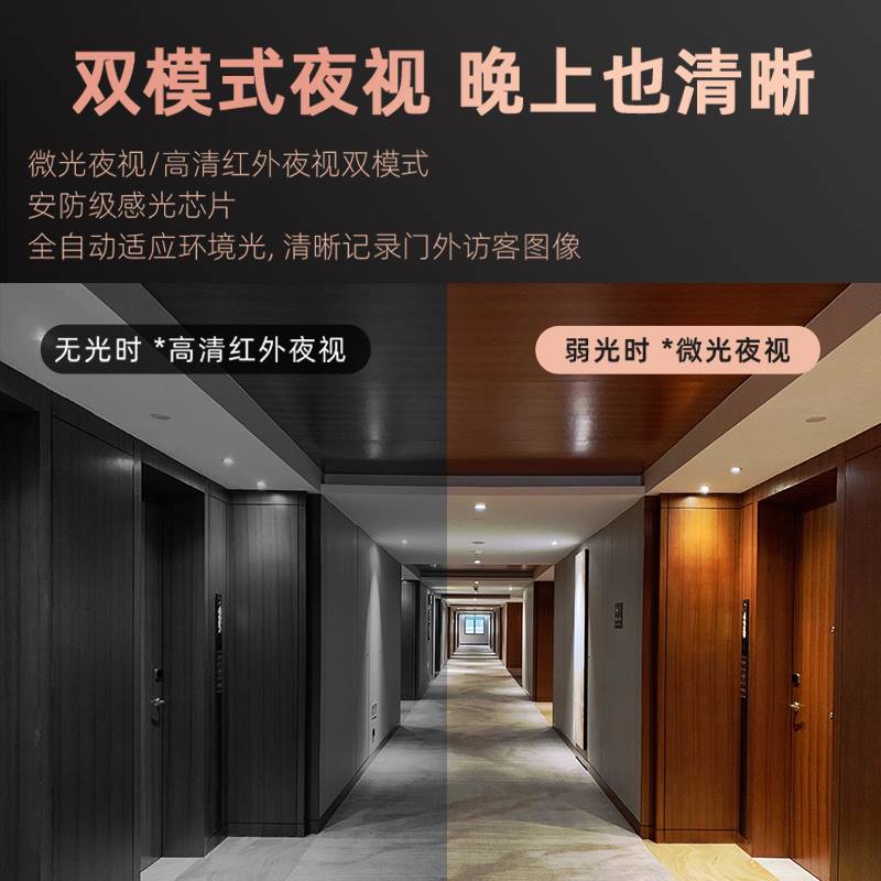 全新海思芯片智能电子猫眼摄像头手机监视镜头可视门铃防盗家用门