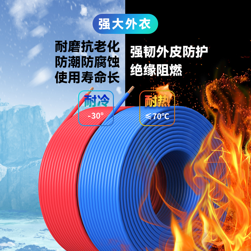 湘联国标BVR多股家装软线1.5/2.5/4/6平方家用电缆线50米纯铜芯线