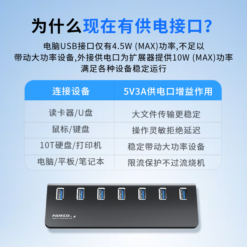 usb扩展器多接口插头多口拓展坞hub延长线集分线器转换接外置电脑