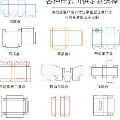 好货厂促包装盒定制印刷定做彩盒白卡盒产品外包装纸盒小批量定制