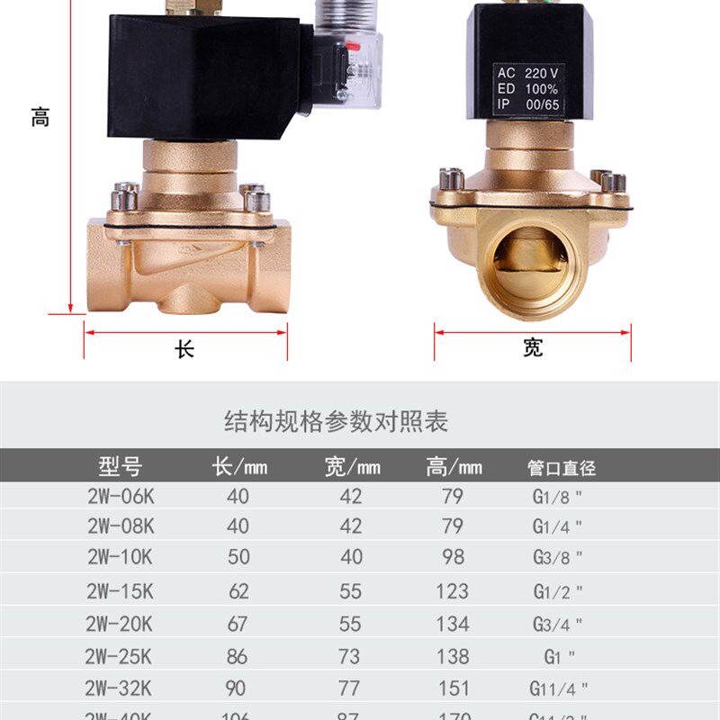 好货常开电磁阀 水阀 油阀 空气阀 高温150度2分3分4分6分1寸等AC