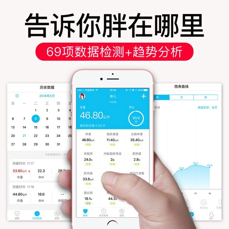 好货智能体脂秤充电电子体重秤家用人体脂肪称重成人测多功能