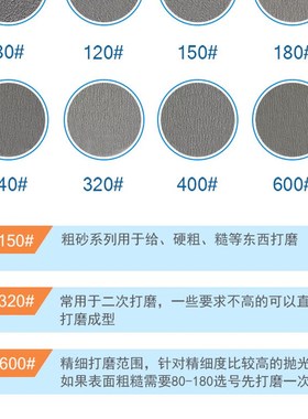 升级版白色TJ116防堵手撕砂布卷砂带软布卷砂纸木工抛光打磨