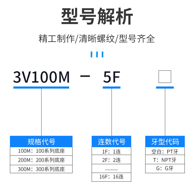 好货气动电磁阀汇流板3V100M/3V200M/3V300M-2F/3F/4F/5F/6F/7F底