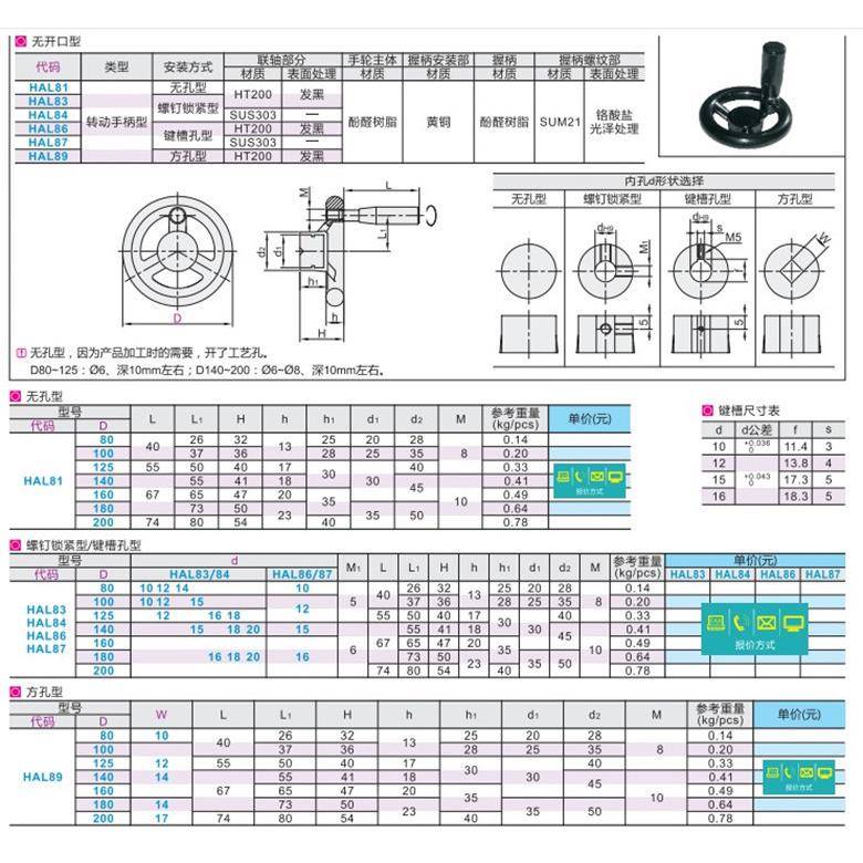 手轮HAL89-D80/D100/D125/D140/D160/D180/D200-W10/W12/W14/W17