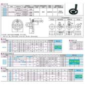 D200 D80 D125 D160 W10 D100 W14 W12 手轮HAL89 D140 D180 W17