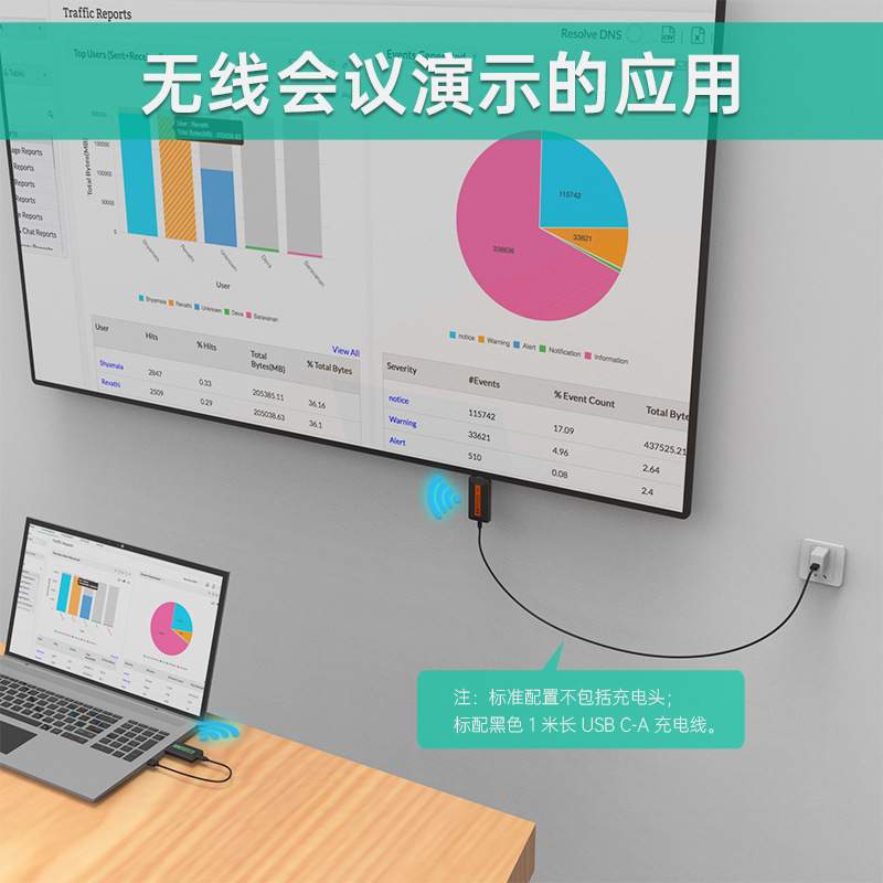 HDMI无线传输器/4kHDMI无线传输器/20米30米4k@30一发一收 同屏器