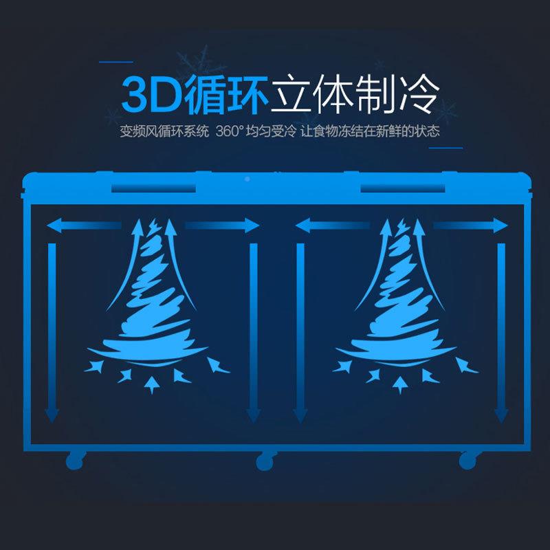 蚂蚁冻卧式冰柜商用TWQ大容量冷藏双冷柜超市糕柜门大冰箱大型冷