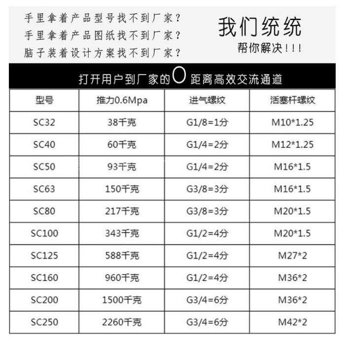 C标准亚德客型气可调行程气大HQB推力缸SCJ100Sx25-5动075100125