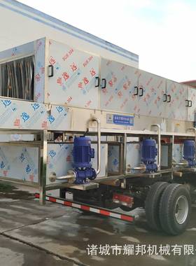 厂家洗子筐机水蔬菜周转筐清洗机清鸡果蛋IFD筐洗机