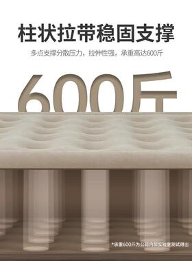 ?山约折叠床床单人充气躺办公室午休椅家用打ECJ地铺成睡人陪护午