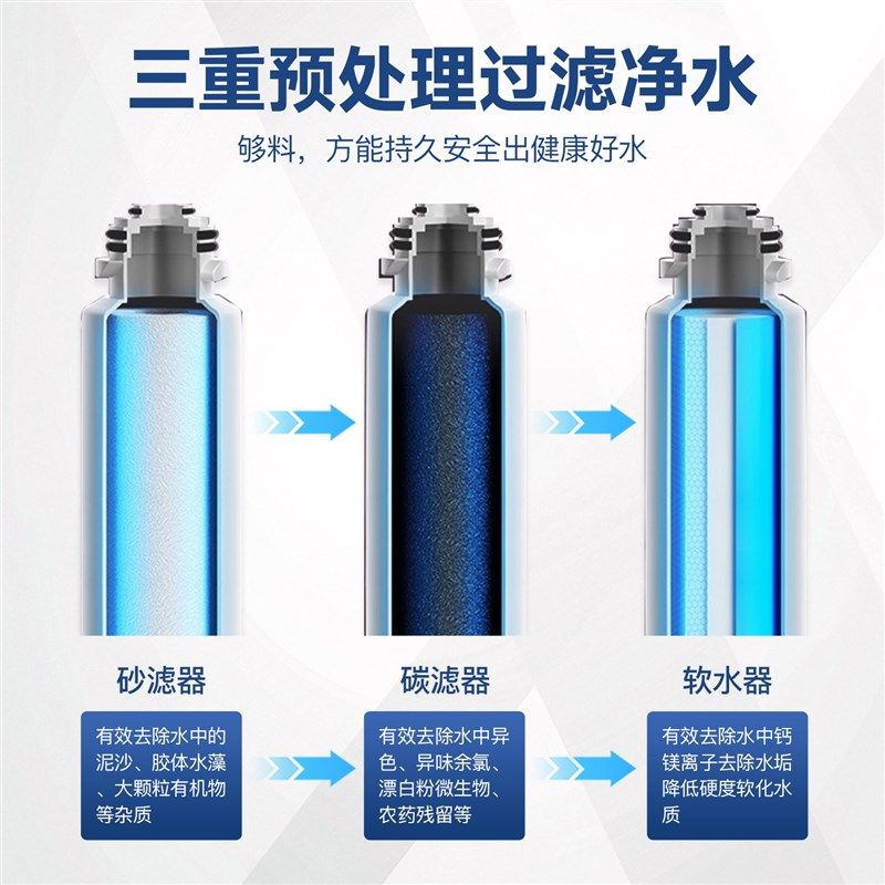 大型RO反渗透净化水设备工业井水过滤器软化水处理设备商用净水器