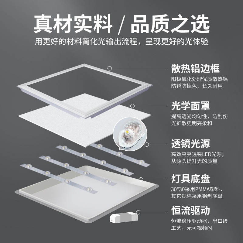 现代办公室吸顶h灯集成吊顶铝扣平板灯LED卫生间厨房走廊嵌入式灯