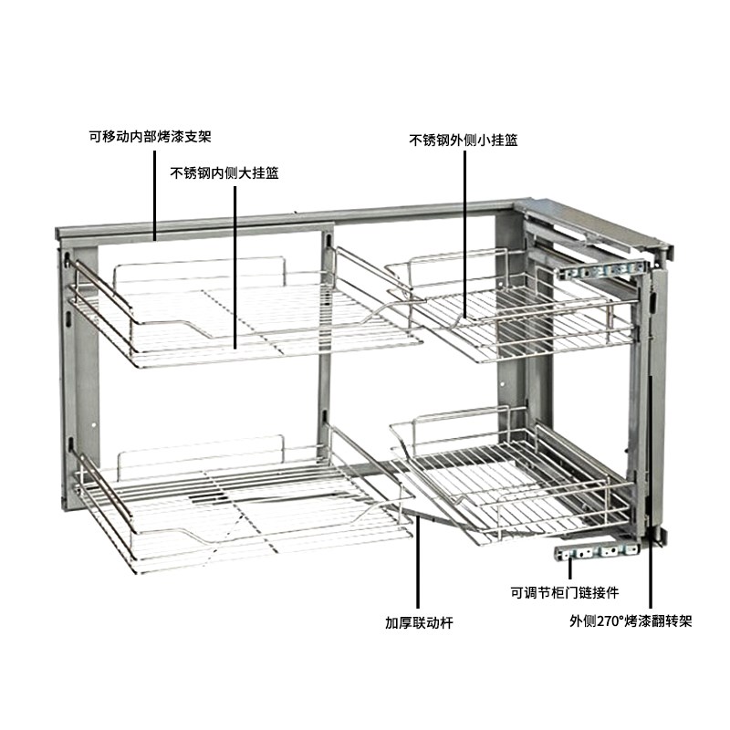 格里诺厨房小怪物转角联动拉篮 橱柜不锈钢旋转连动调味篮储物架