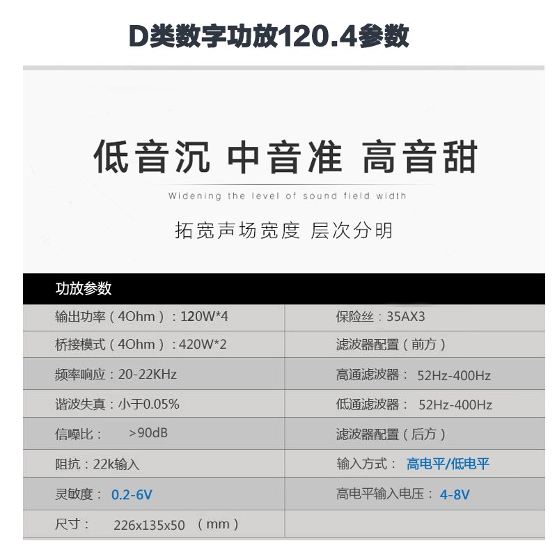 车载12V四路功放D类数字功放汽车音响改装大功率后级功放X机120Wx