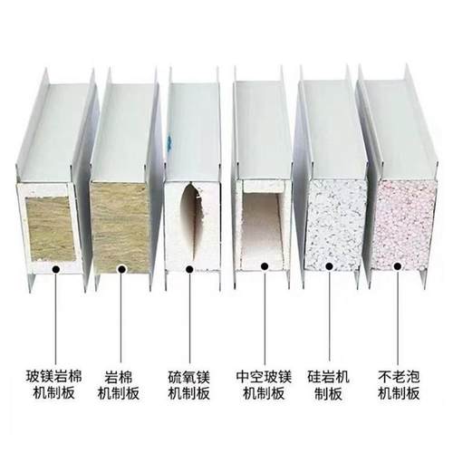 聚氨酯复合板阳光房屋顶隔热板冷库内外墙保温板隔音阻燃保温材料