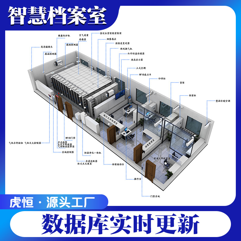 人事部档案室智慧管理系统 档案馆一体化管理系统 虎恒智能
