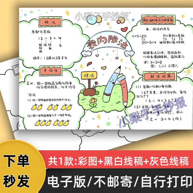 数学二年级上册表内除法思维导图模板电子版小学生数学小报线稿