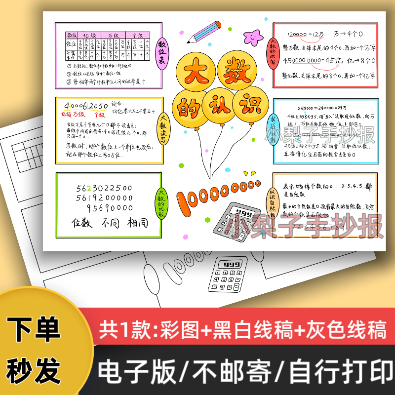 大数的认识思维导图手抄报模板电子版小学生数学大数的读法小报