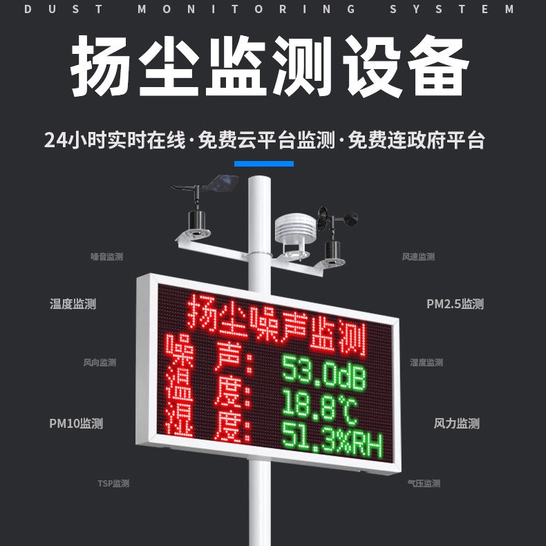 肥牛科技在线扬尘噪声监测设备