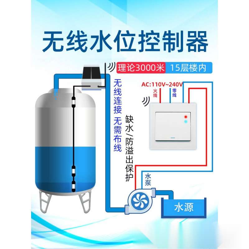 无线全自动上水控制器液位水位开关家用水塔水箱水池水泵智能远程