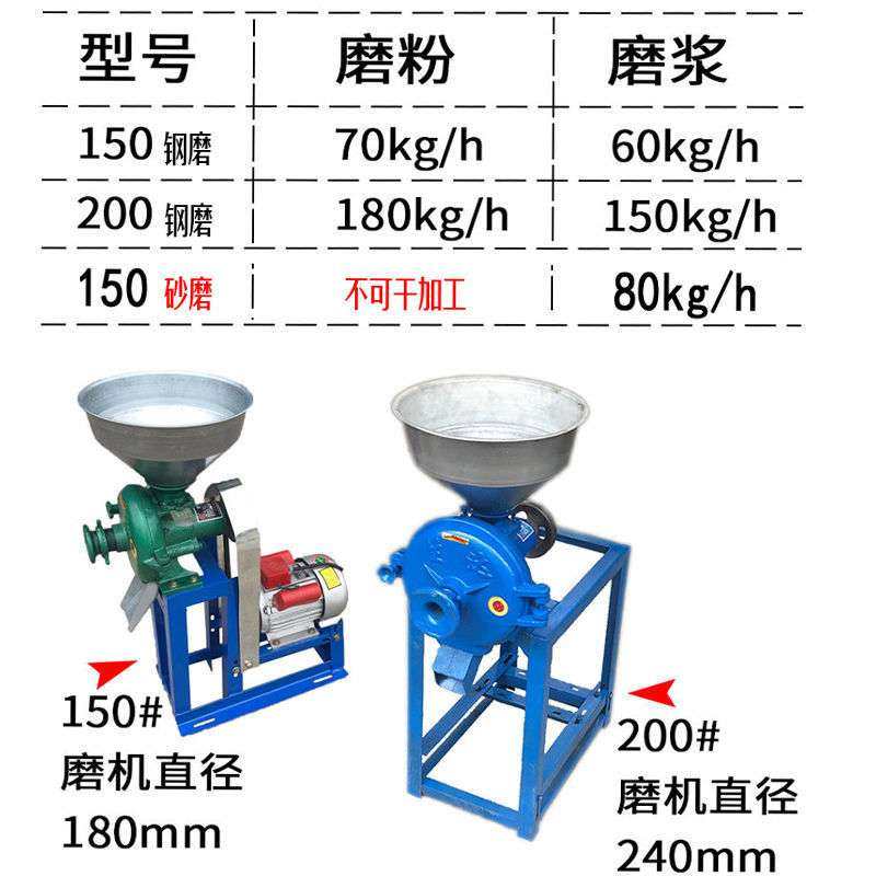 家用打磨豆腐机 小型电动150型豆浆机干湿两用全自动磨粉磨米浆机,农机/农具/农膜,割灌机/割草机/油锯,淘宝优惠券,粉丝福利购,淘宝优惠卷