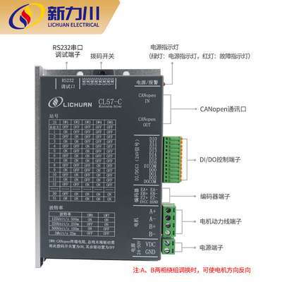 42/57/60 步进电机套装CANopen多轴闭环总线型步进伺服功率大扭矩