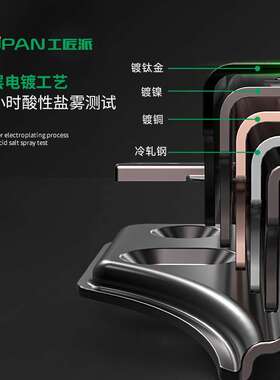 工匠派 G6四段力钛金定位铰链4代全阻尼厚薄门16-25通用阻尼合页