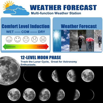 现货速发Idoor Outdoor Wirele Wr Statio Wr 适用于ste