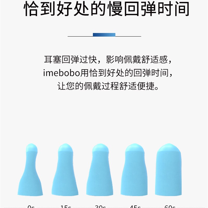 现货速发耳塞防噪音超级隔音学习睡眠神器降噪学生静音防呼打噜声
