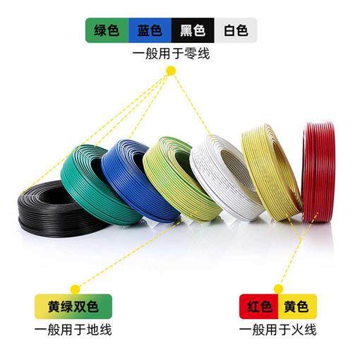 民兴电缆 电线 阻燃bvr1.5/2.5/4/6平方国标铜芯多股软线家装电线