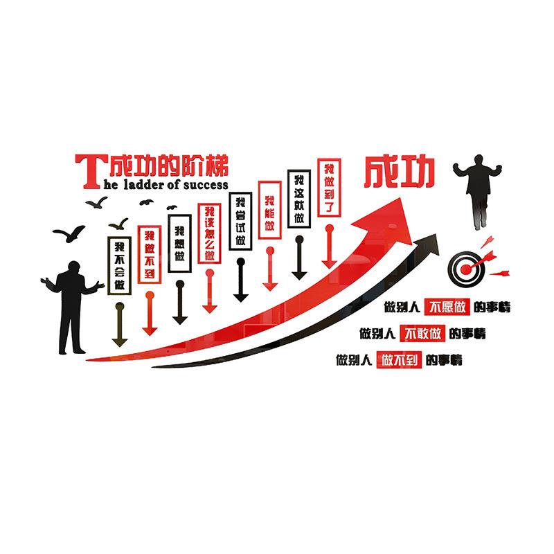 阶梯企业文化墙贴团队励志标语创意公司贴画办公室装饰职场背景墙