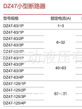 供应控制保护开关KBO
