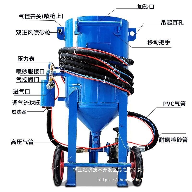 喷砂机除锈小型移动高压气动喷沙机雕刻钢结构车船吊塔翻新打砂机