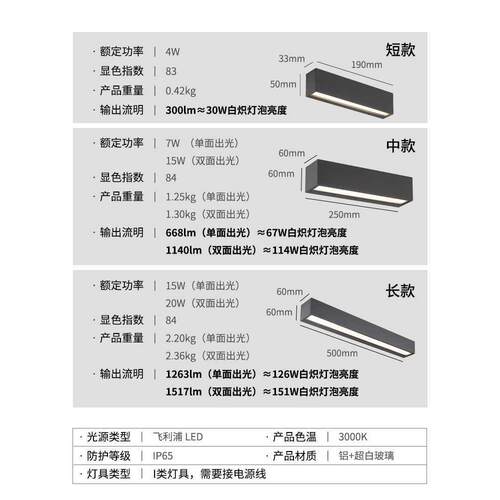 壁灯户外防水室外门头洗墙led长条庭院阳台招牌露台别墅极简