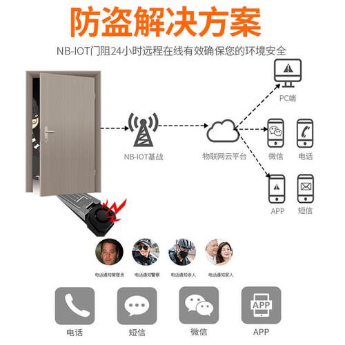 N阻报门器便携B式旅游MZ-N01女性盗防卡门顶门器酒店宾馆家用门阻