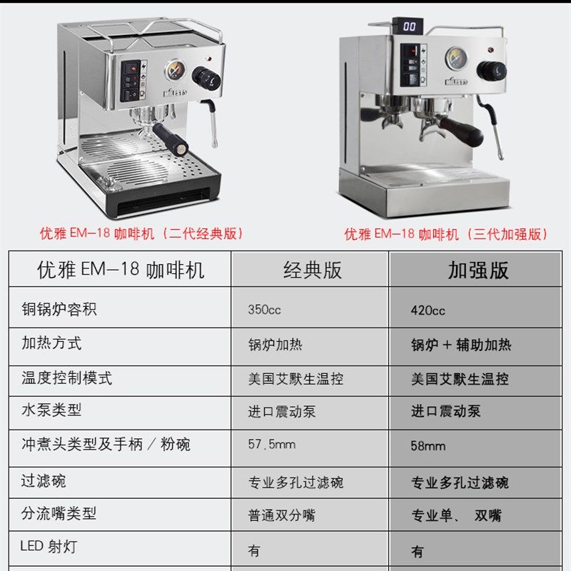 MILESTO/迈拓 EM-18加强版优雅三代家用商用仿S意式半自动咖啡机