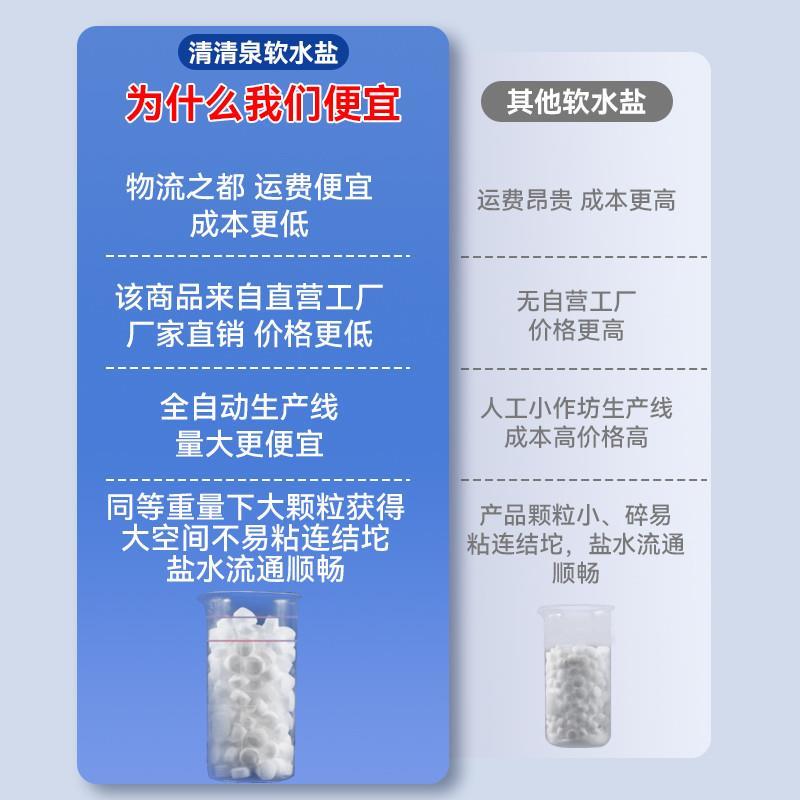 软水盐工业商用软水机专用盐阳离子交换树脂再生剂高效软化水质盐