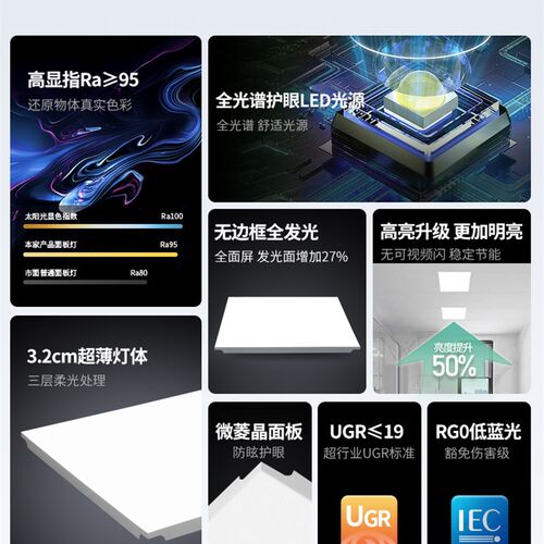至御无边框平板灯LED面板灯IP65防水厨房卫生间方形铝扣板吸顶灯