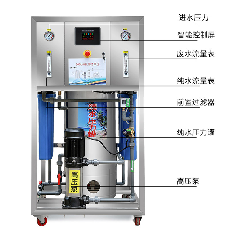 大型工业0.5吨ro反渗透净水设备 商用净水器纯水处理直饮机过滤器