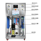 大型工业0.5吨ro反渗透净水设备 商用净水器纯水处理直饮机过滤器
