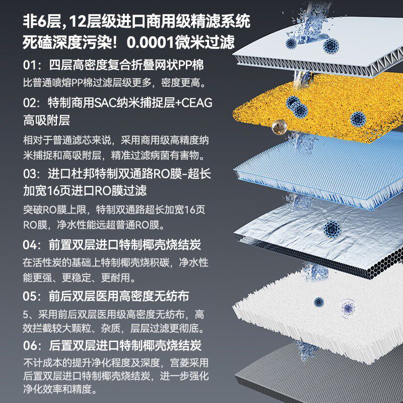 宫菱净水器家用直饮机厨下自来水过滤直饮家用0阻垢剂净饮机1200G