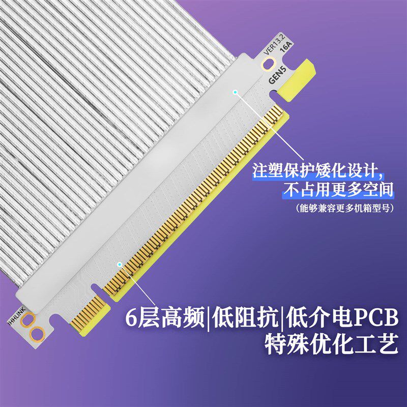 JHH PCIE5.0 X16显卡线90度直角镀银线GEN5转接高速无损软排白线