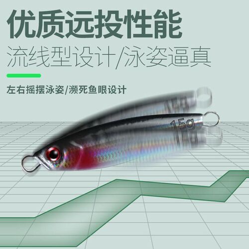 热销飘落铁板路亚远投铁板路亚假B饵远投淡水鲈鱼鳜鱼鲶鱼加强三